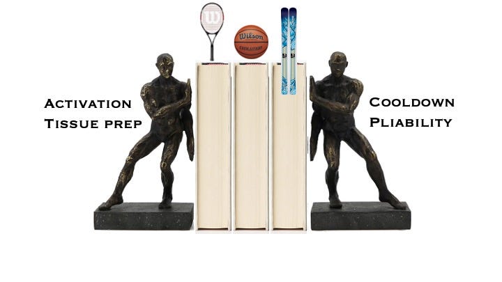 Workout phases activation prep and cooldown pliability